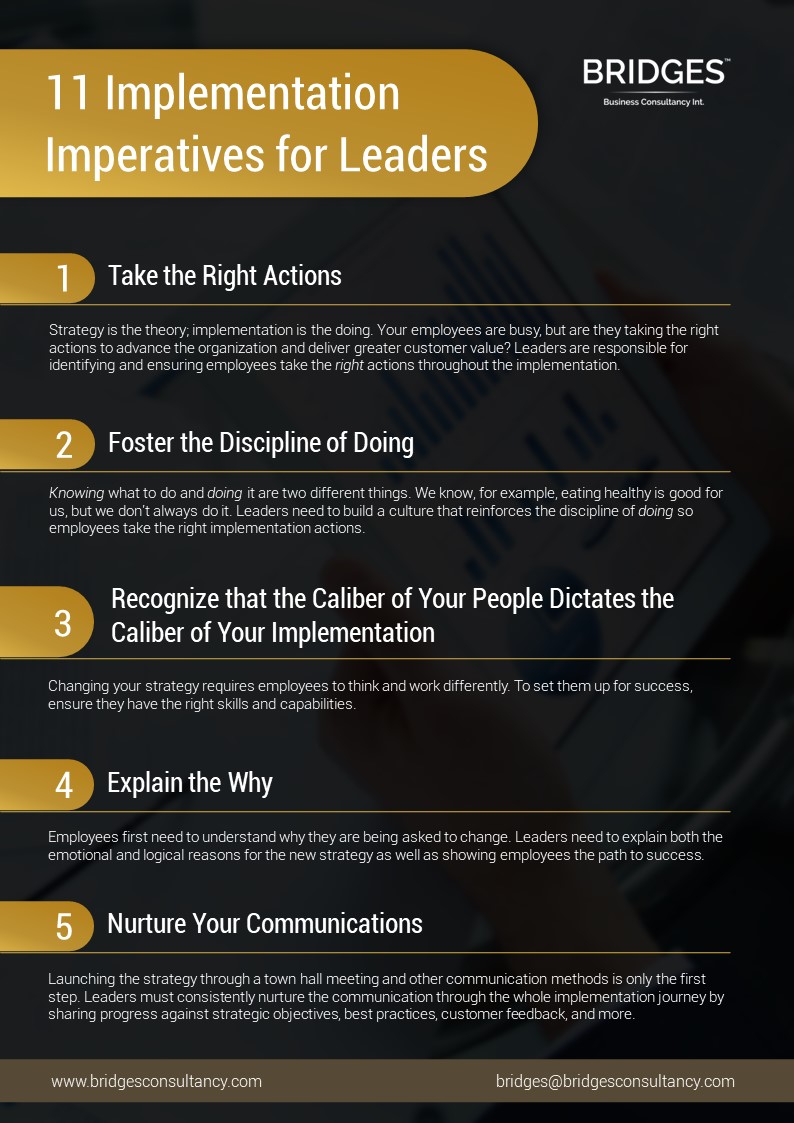 11 Implementation Imperatives for Leaders